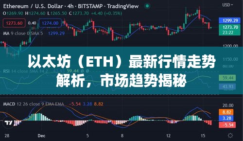 以太坊（ETH）最新行情走勢(shì)解析，市場(chǎng)趨勢(shì)揭秘