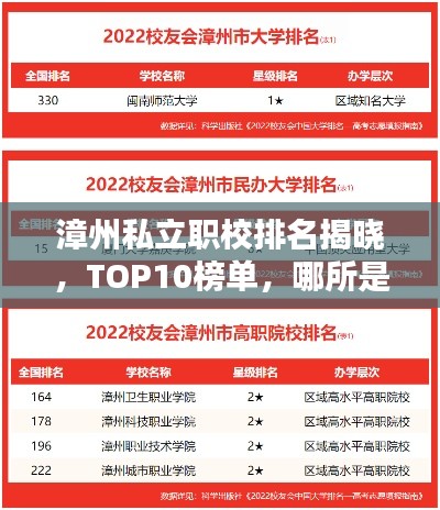 漳州私立職校排名揭曉，TOP10榜單，哪所是你的首選？