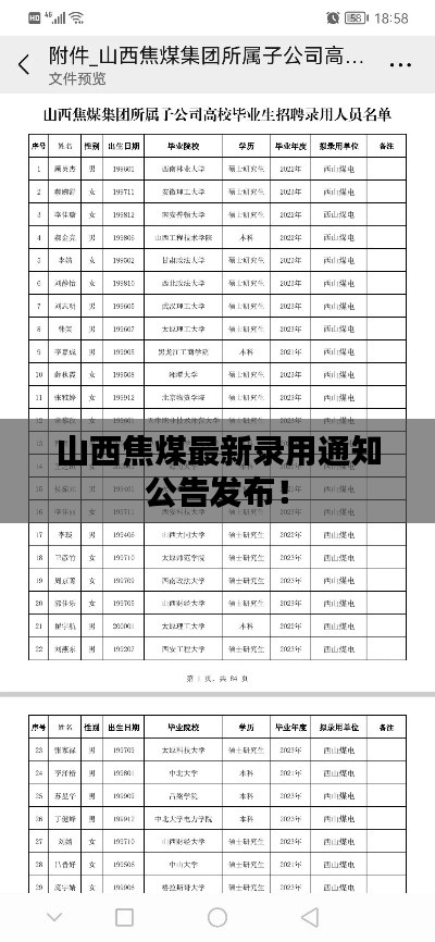 山西焦煤最新錄用通知公告發(fā)布！