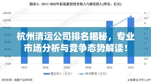 杭州清運公司排名揭秘，專業(yè)市場分析與競爭態(tài)勢解讀！
