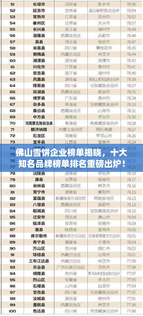 佛山雪餅企業(yè)榜單揭曉，十大知名品牌榜單排名重磅出爐！
