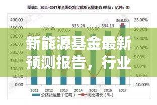 新能源基金最新預(yù)測報告，行業(yè)趨勢及前景展望揭秘！