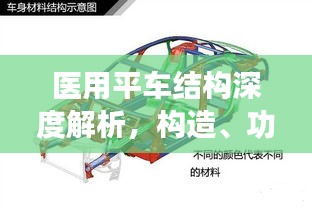 醫(yī)用平車結(jié)構(gòu)深度解析，構(gòu)造、功能全解析
