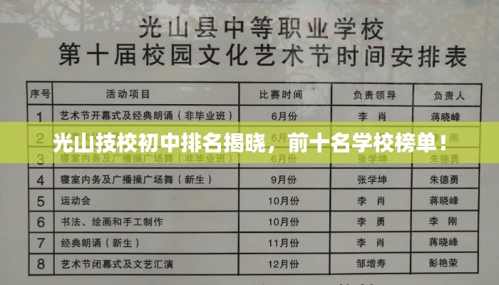 光山技校初中排名揭曉，前十名學(xué)校榜單！