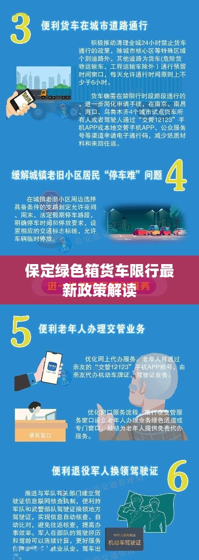 保定綠色箱貨車限行最新政策解讀