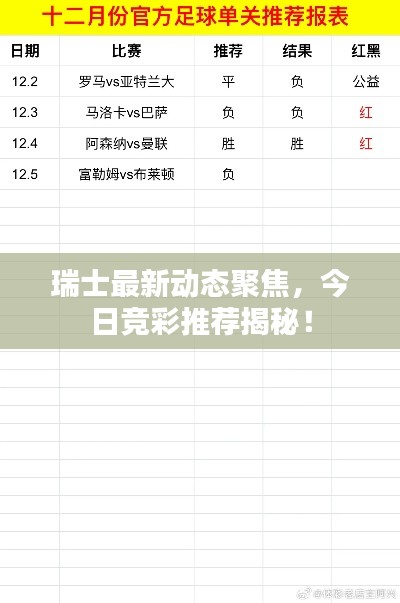 瑞士最新動(dòng)態(tài)聚焦，今日競(jìng)彩推薦揭秘！