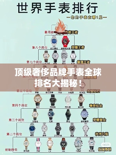 頂級(jí)奢侈品牌手表全球排名大揭秘！