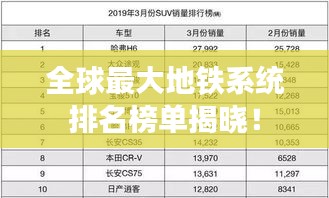 全球最大地鐵系統(tǒng)排名榜單揭曉！
