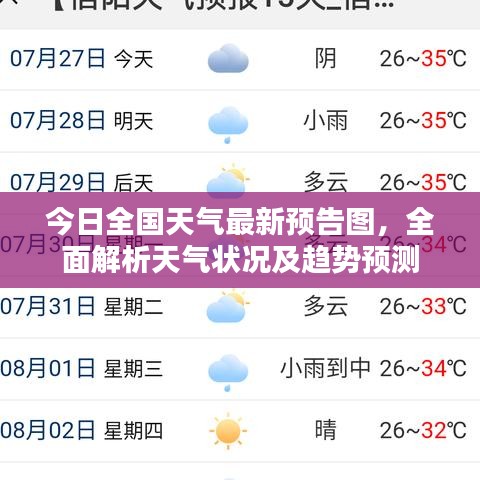 今日全國天氣最新預(yù)告圖，全面解析天氣狀況及趨勢預(yù)測