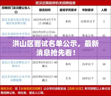 洪山區(qū)面試名單公示，最新消息搶先看！
