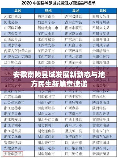 安徽南陵縣域發(fā)展新動(dòng)態(tài)與地方民生新篇章速遞