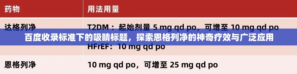 百度收錄標(biāo)準(zhǔn)下的吸睛標(biāo)題，探索恩格列凈的神奇療效與廣泛應(yīng)用