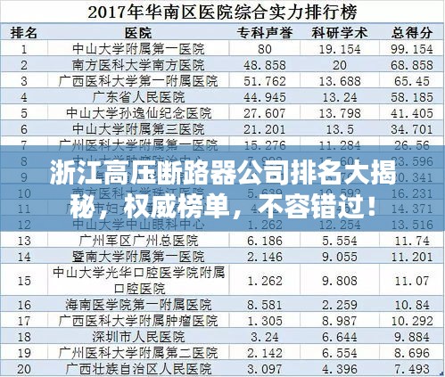 浙江高壓斷路器公司排名大揭秘，權(quán)威榜單，不容錯(cuò)過！