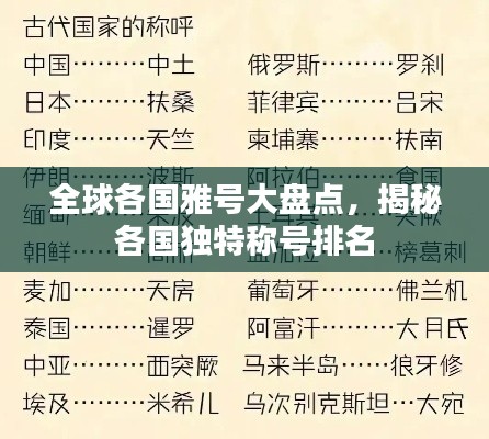 全球各國雅號(hào)大盤點(diǎn)，揭秘各國獨(dú)特稱號(hào)排名