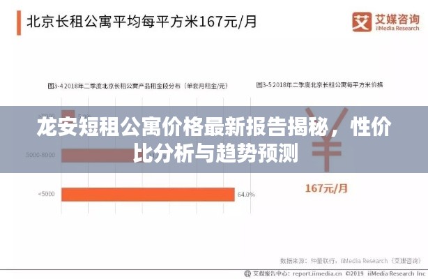 龍安短租公寓價格最新報告揭秘，性價比分析與趨勢預(yù)測