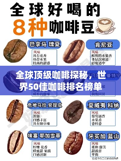 全球頂級咖啡探秘，世界50佳咖啡排名榜單