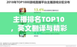 主播排名TOP10，英文翻譯與精彩概述一網(wǎng)打盡！