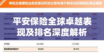 平安保險(xiǎn)全球卓越表現(xiàn)及排名深度解析