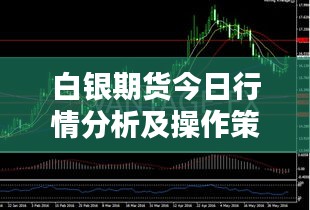 白銀期貨今日行情分析及操作策略