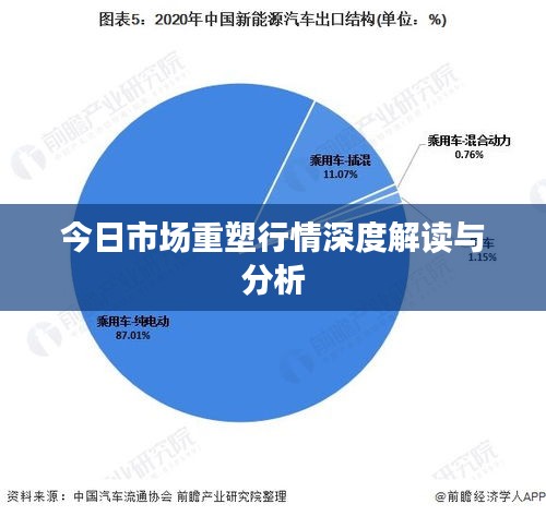 降貴紆尊 第2頁