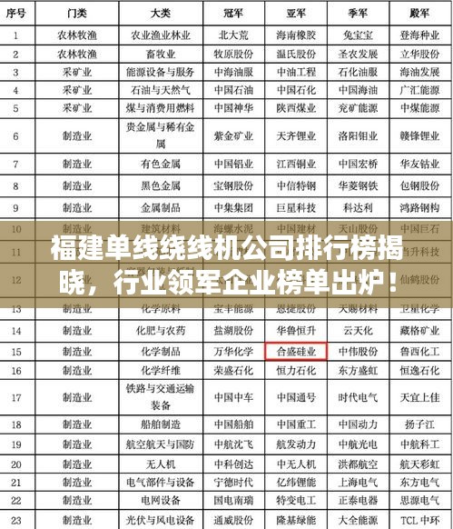 福建單線繞線機(jī)公司排行榜揭曉，行業(yè)領(lǐng)軍企業(yè)榜單出爐！
