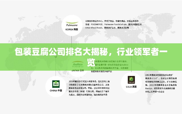 包裝豆腐公司排名大揭秘，行業(yè)領(lǐng)軍者一覽