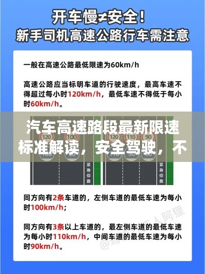 汽車高速路段最新限速標(biāo)準(zhǔn)解讀，安全駕駛，不容忽視！