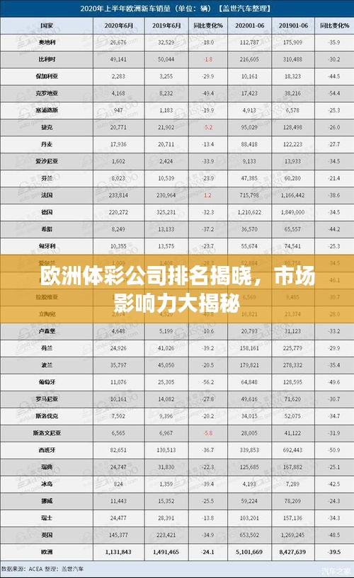 歐洲體彩公司排名揭曉，市場影響力大揭秘