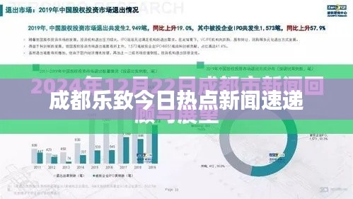成都樂致今日熱點新聞速遞