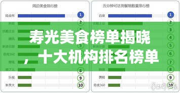 壽光美食榜單揭曉，十大機(jī)構(gòu)排名榜單不容錯(cuò)過(guò)！