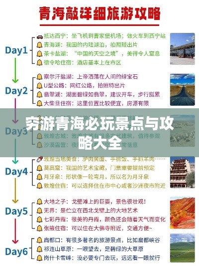 窮游青海必玩景點與攻略大全