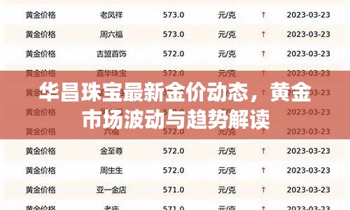 翰飛戾天 第2頁