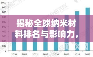 揭秘全球納米材料排名與影響力，引領(lǐng)科技革新風(fēng)潮！