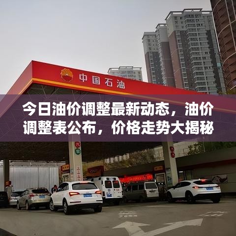 今日油價(jià)調(diào)整最新動(dòng)態(tài)，油價(jià)調(diào)整表公布，價(jià)格走勢(shì)大揭秘！