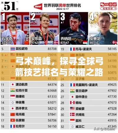 弓術(shù)巔峰，探尋全球弓箭技藝排名與榮耀之路