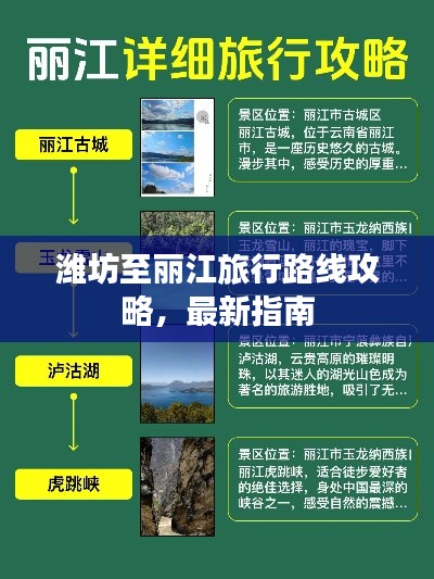 濰坊至麗江旅行路線攻略，最新指南
