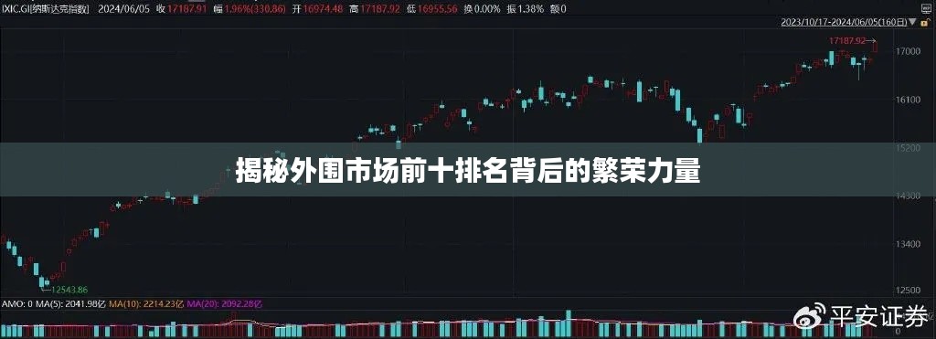 揭秘外圍市場前十排名背后的繁榮力量