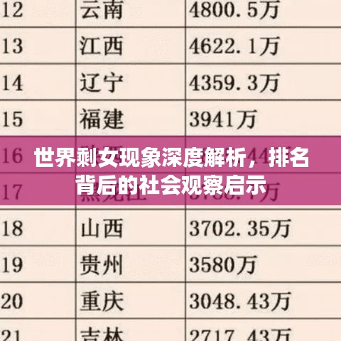 世界剩女現(xiàn)象深度解析，排名背后的社會(huì)觀察啟示
