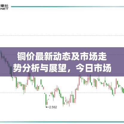 銅價最新動態(tài)及市場走勢分析與展望，今日市場深度剖析