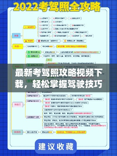 最新考駕照攻略視頻下載，輕松掌握駕駛技巧！