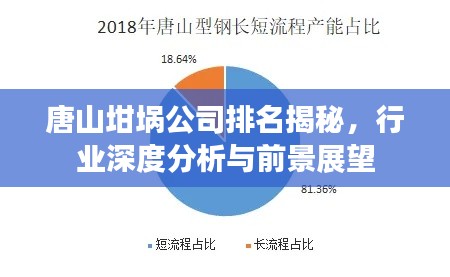 唐山坩堝公司排名揭秘，行業(yè)深度分析與前景展望