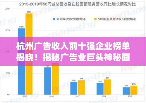 杭州廣告收入前十強(qiáng)企業(yè)榜單揭曉！揭秘廣告業(yè)巨頭神秘面紗