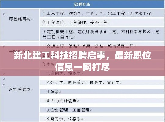 新北建工科技招聘啟事，最新職位信息一網(wǎng)打盡