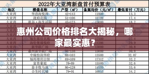 惠州公司價(jià)格排名大揭秘，哪家最實(shí)惠？