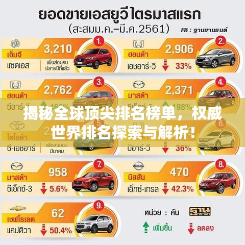 揭秘全球頂尖排名榜單，權(quán)威世界排名探索與解析！