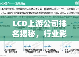 LCD上游公司排名揭秘，行業(yè)影響力深度解析