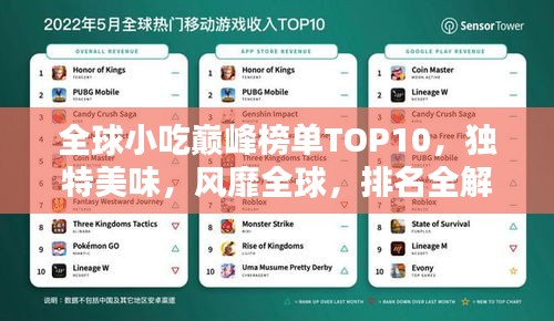 全球小吃巔峰榜單TOP10，獨(dú)特美味，風(fēng)靡全球，排名全解析！