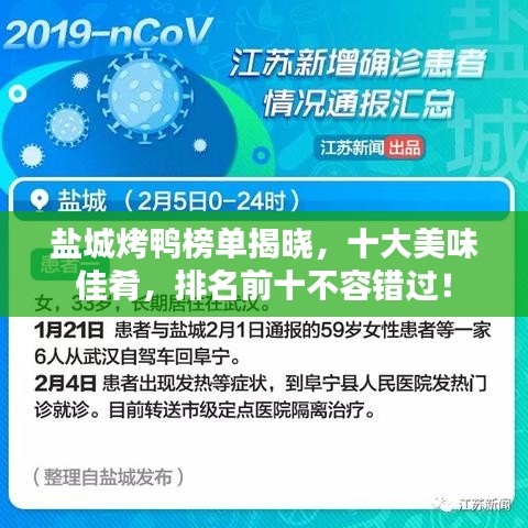 鹽城烤鴨榜單揭曉，十大美味佳肴，排名前十不容錯(cuò)過(guò)！