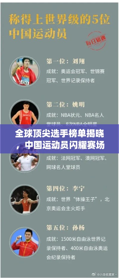 全球頂尖選手榜單揭曉，中國運(yùn)動(dòng)員閃耀賽場榮耀時(shí)刻