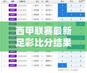 西甲聯(lián)賽最新足彩比分結(jié)果深度解析